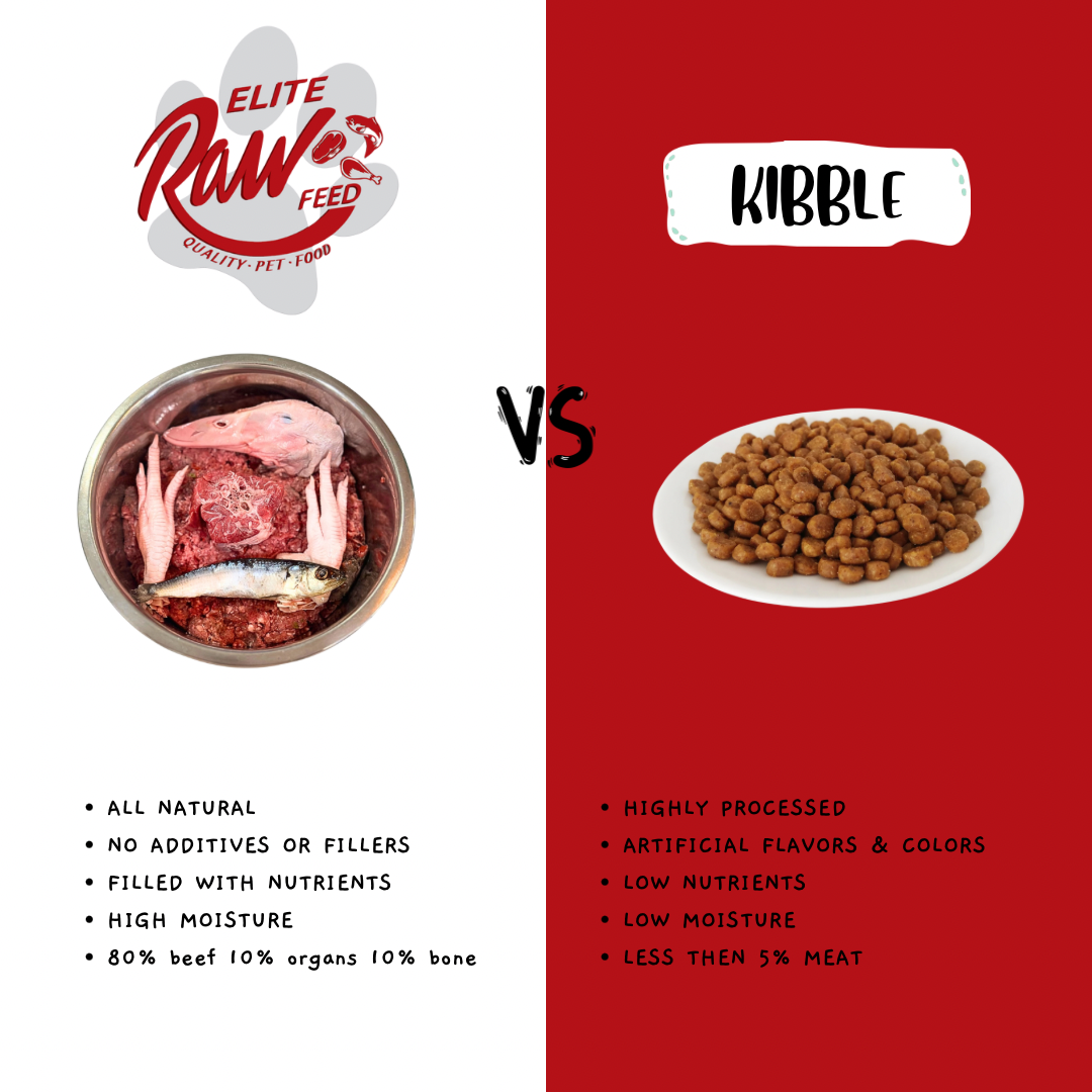 Beef & Veggie Blend