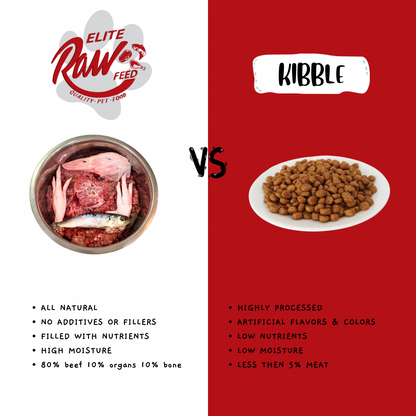 Beef & Veggie Blend
